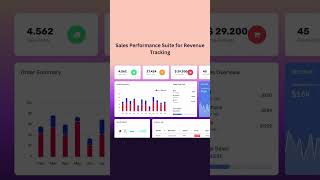 Sales Performance Suite for Revenue Tracking