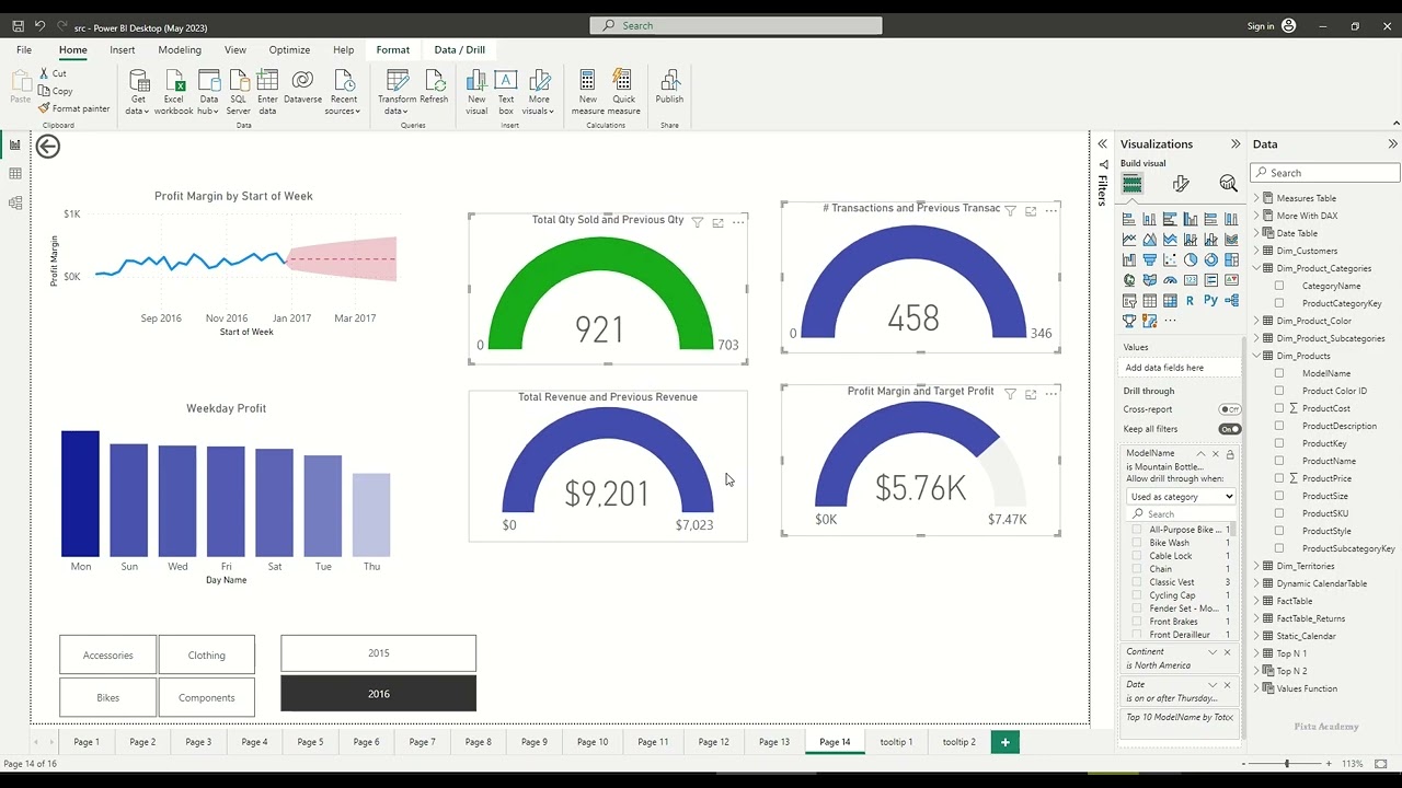 آموزش Power BI - سری دوم - جلسه چهل و دو