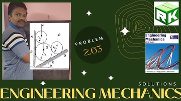 Engineering Mechanics, Problem 2.63, Timoshenko, Equilibrium Equations, Method of Projections, Lames