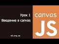 JavaScript Canvas 1. Основы canvas