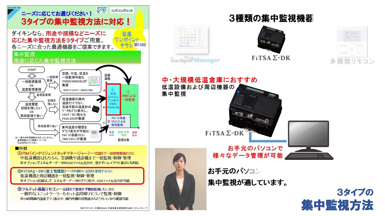 Vol.103つの集中監視方法～低温用多機能リモコン・制御機器動画 全14