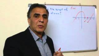 Reading a first derivative graph (Nasrat zahroon) part 3