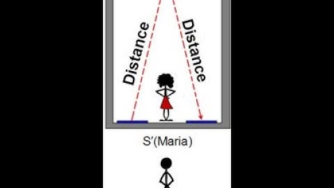 Phys 4D Lecture 1.5: Time dilation and length contraction