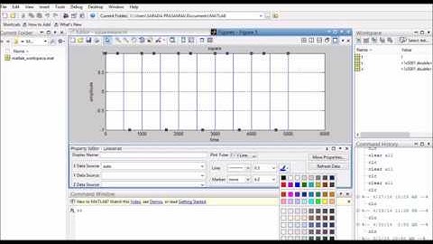 How to plot a square wave signal in matlab by writing programming