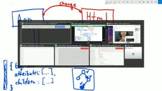 Kottans.org / Introduction to React