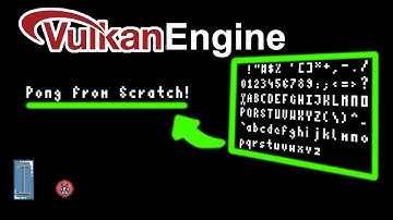 Font Rendering (Sprite Sheets)