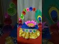 Happy Janmashtami ❤❤ ...... May Kanha jii always give you many reasons to be happy