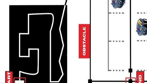 CS684 Embeded Sys Line follower robot Lab4(Line Switching and Obstacle Navigation) at CSE IIT Bombay