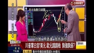 20161111【錢線百分百】- 胡睿涵 主持,獲利百分百 part 2 《 陳龍、炫哥解盤 》