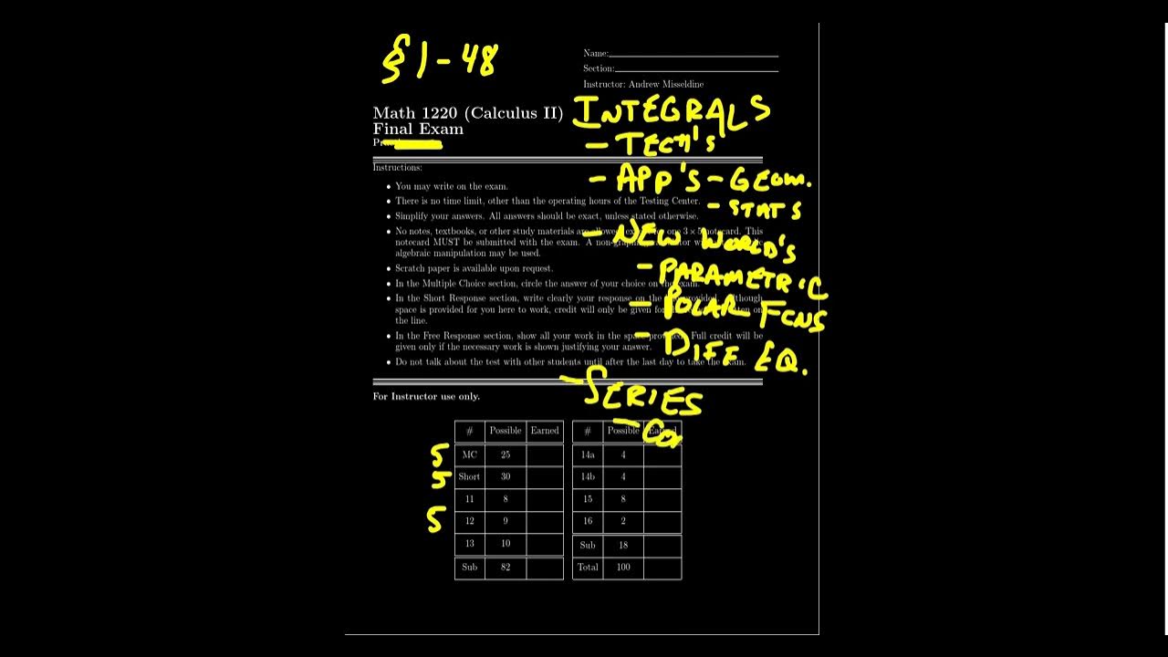 DMF-1220 Online Tests