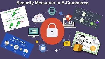 HSC Board IT Commerce/Arts/Science. Security Measures in E Commerce Part -7 By Archana Mulay
