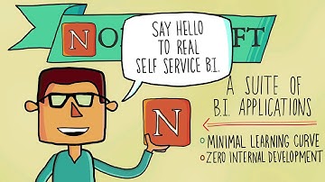 Business Intelligence Applications for IT