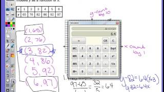 5 6 Alg 1 NOTES scatter plots