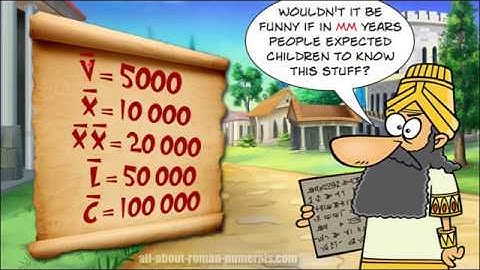 Roman numerals -  part 2