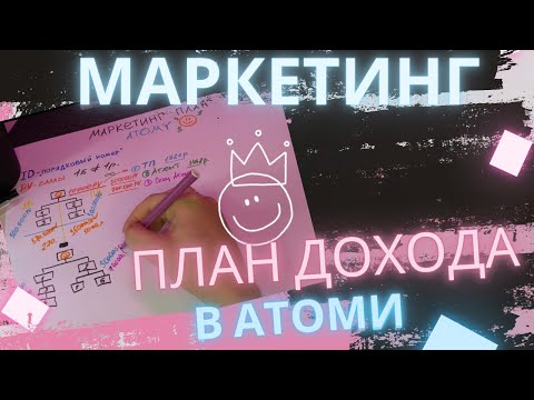 Маркетинг план Атоми ЧАСТЬ 1 Как заработать в Атоми План дохода Партнёрская программа