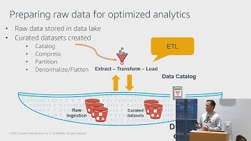 Data Lake Day | Processing and Analyzing Data in the Data Lake