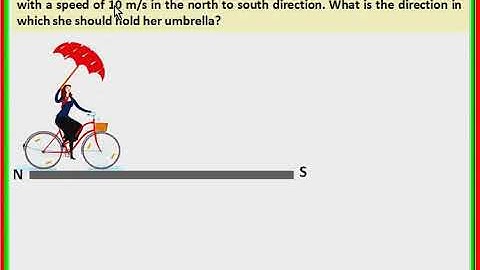 Class 11 physics ex. 4.12 chapter 4,  motion in plane numerical