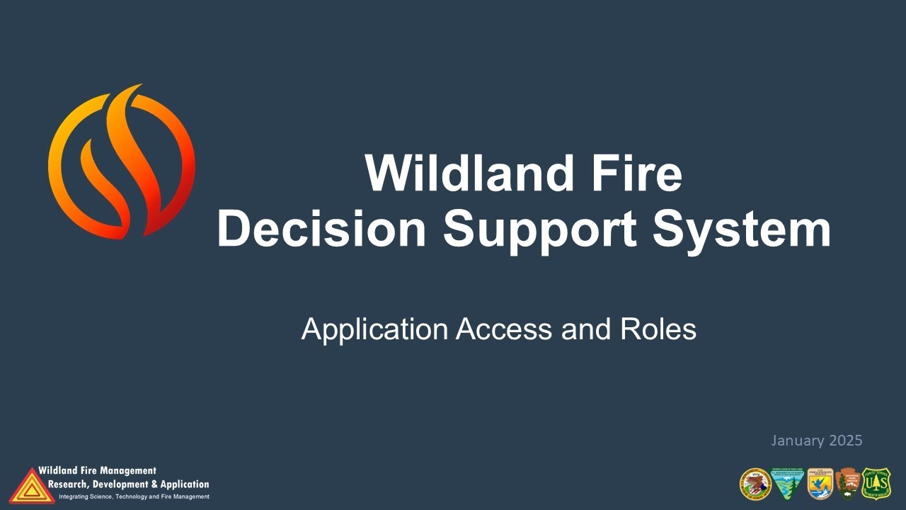 Application Access and Role management - YouTube