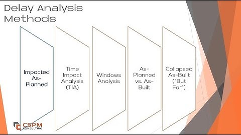 Impacted As Planned Delay Analysis