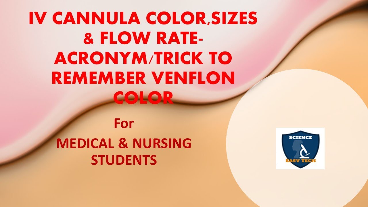 IV cannula color,sizes & flow rate acronym/trick to remember venflon