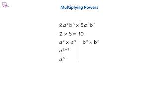 Ready to level up? 🚀 When expressions get complex with numbers and multiple variables