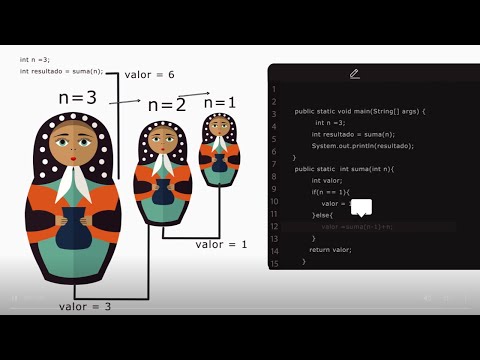 Vídeo: Què és la recursivitat a Java?