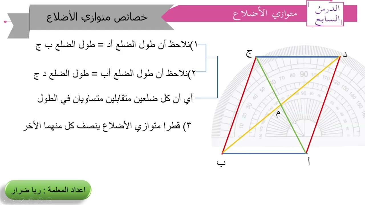 #متوازي الأضلاع#رياضيات الصف السادس الفصل الأول
