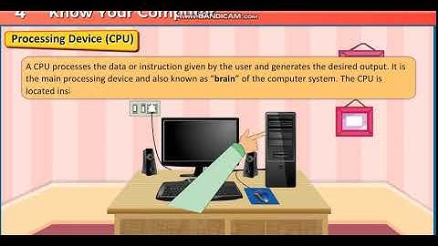 Class 3: Know your Computer (Zest)