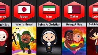 Never Break These Laws From Different Countries