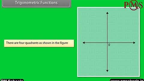 NCERT|CBSE Class-11-Maths|Trignometric Functions|Animation in english|easy and Fun