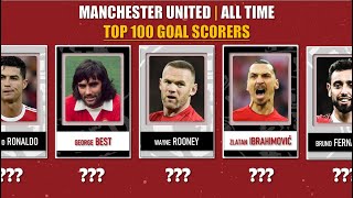 Manchester United Top 100 Goal Scorers In Football History