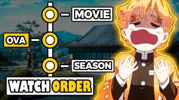 Demon Slayer watch order: How to watch the anime and movies in  chronological order