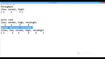 Generating Fuzzy Logic Rules