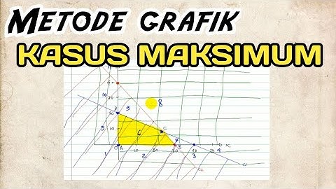 Linear programming: Metode Grafik untuk Kasus Maksimum | Mr. Alamatika