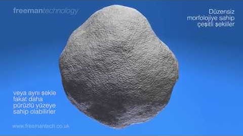 An Introduction to Powders (Türkçe açıklamalı)