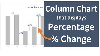 create a column chart that shows percentage change in excel - part 1