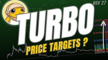TURBO Breaks Out! Bullish Technical Signal More Upside ? Nov 27, 2025