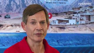 Contested Environments