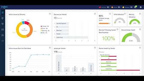 Indeni Demo for Check Point Firewalls