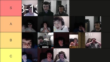 I went through all of Durpee82