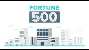 Animated recruitment video for CSA Recruiters | Motion Graphic