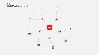 Maximizing Your It With Microage Nwd