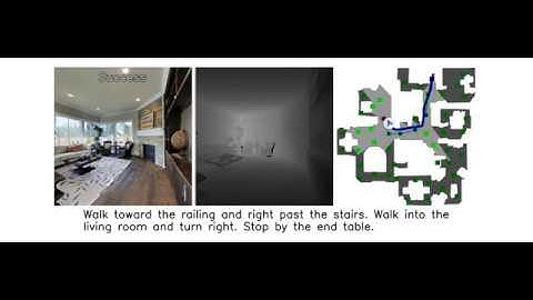 Beyond the Nav-Graph: Vision and Language Navigation in Continuous Environments [Examples]