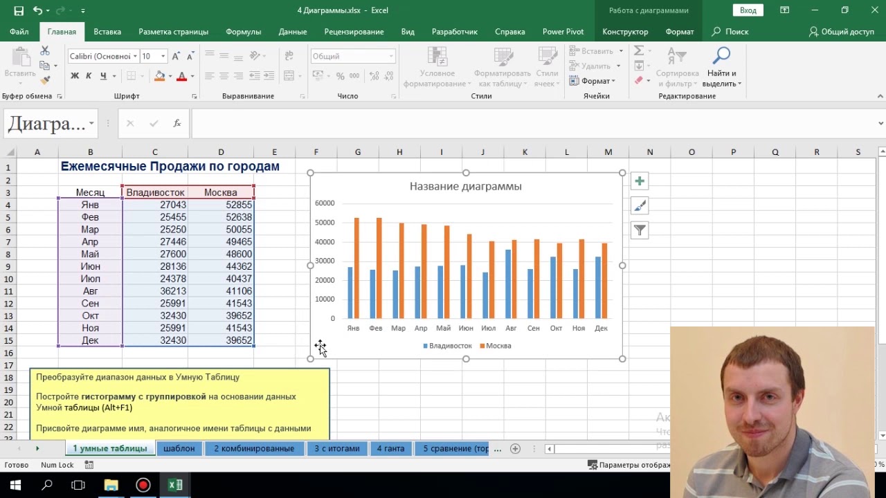 Владение excel. Анализ данных в эксель 2019. Уверенный пользователь эксель. Уверенный пользователь excel обучение. Коган эксель.