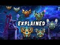 How I Climbed | Thoughts on EVERY Ranked Elo & Their Differences Explained [League of Legends]