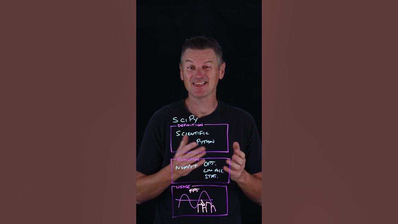 NumPy vs SciPy: Which Python Library is Right for You? #numpy #scipy # ...