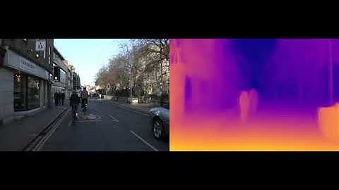 Correlational Monocular Depth Estimation - Demo-CamVid