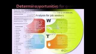 free online career assessment for high school students online career high school career test