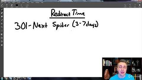 SEO Secrets of Google: Expired Domains & 301 Redirects : Redirection of SEO Timeline