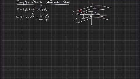 Conformal Mapping Techniques . Forces and Moments . Complex Velocity Alternate Form